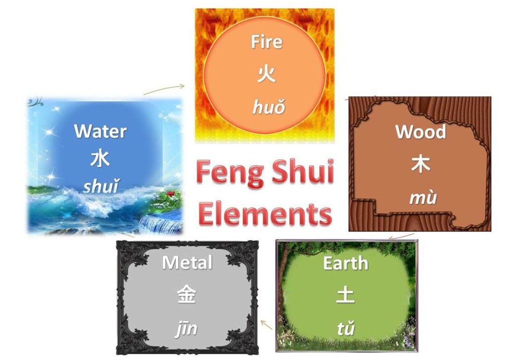 feng shui elements