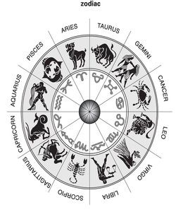 Zodiac Gifts