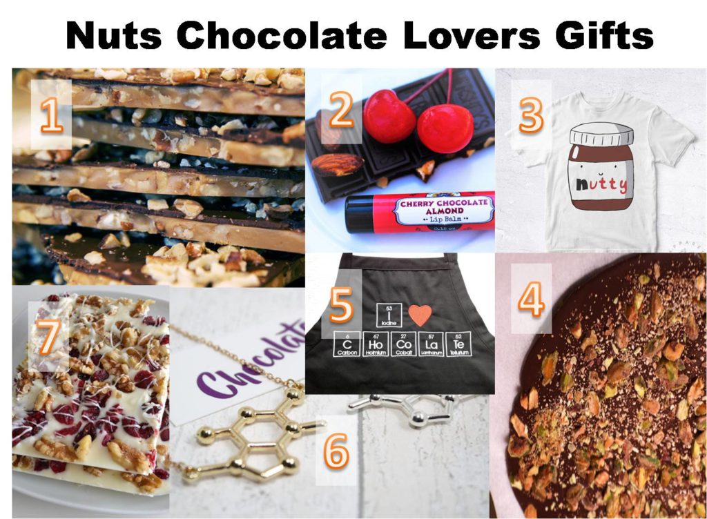 gift ideas for nuts chocolate lovers