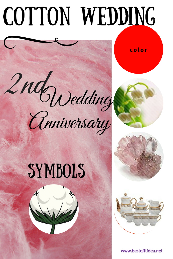 Best Gift  Idea Second Wedding  Anniversary  Gift  Guide 