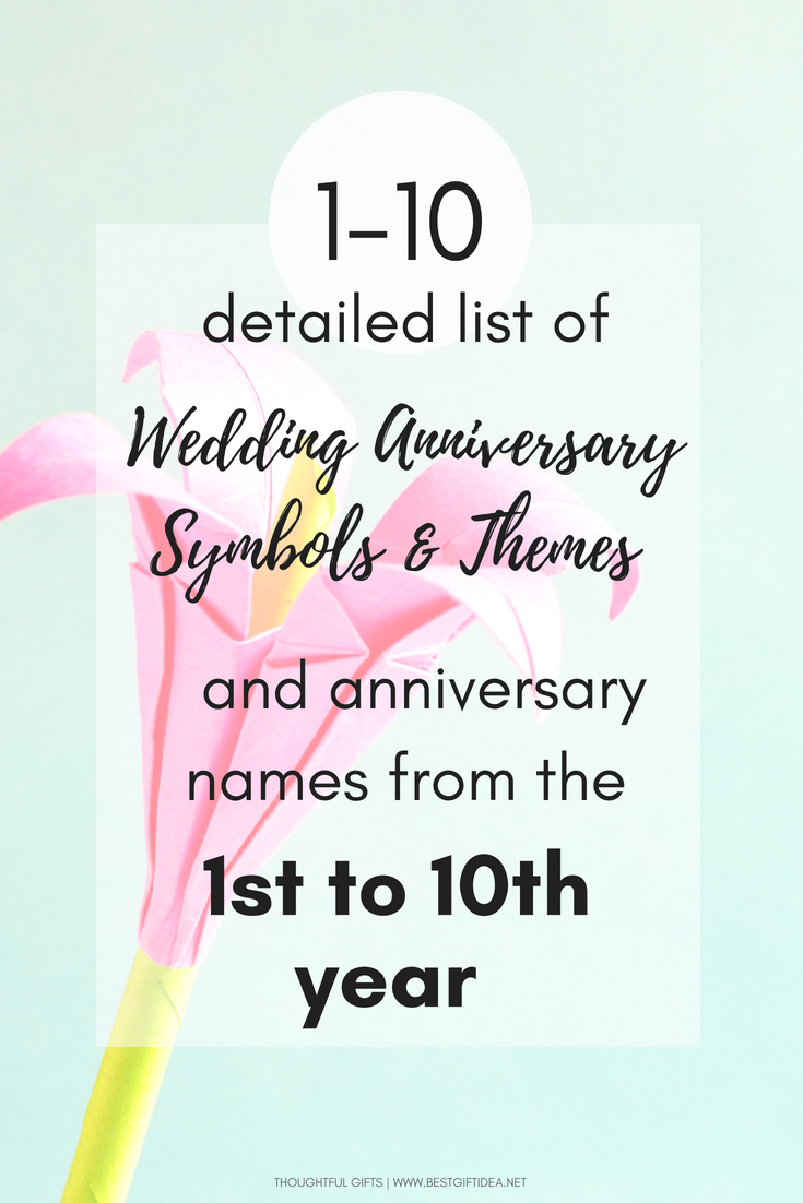 1st-10th detailed list of wedding anniversary symbols and themes to celebrate