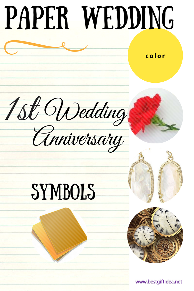 1st anniversary symbol, gemstone, flower,color