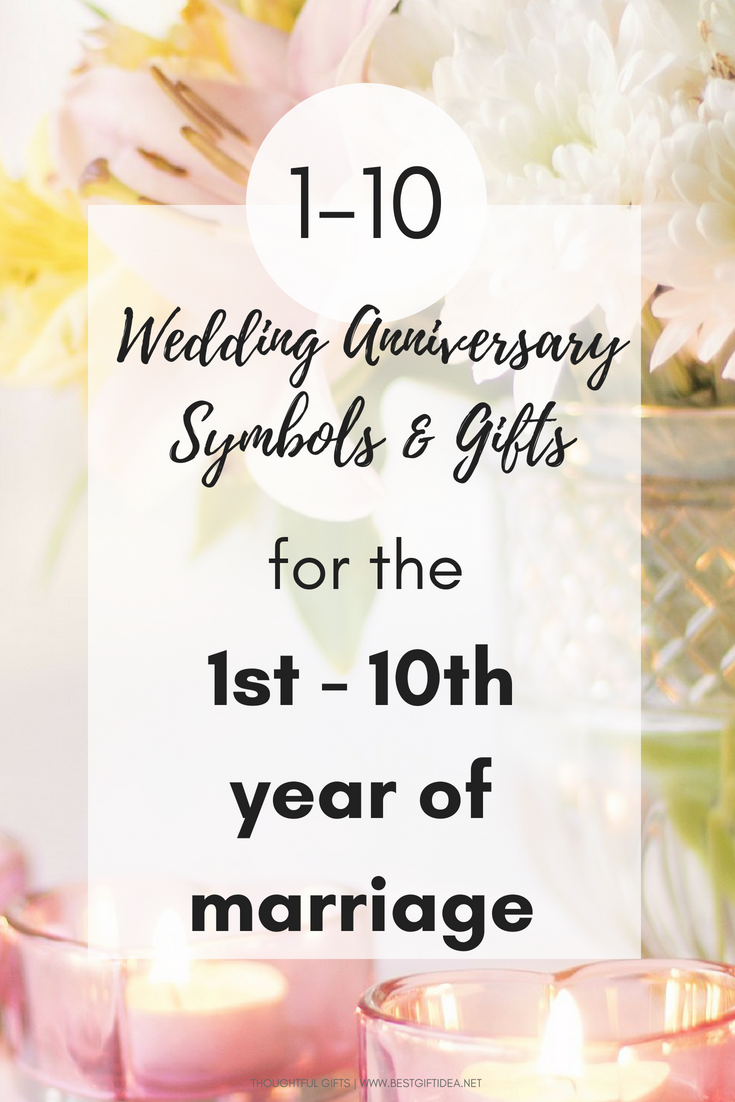 wedding anniversary symbols and gifts for the 1st -10th year of marriage